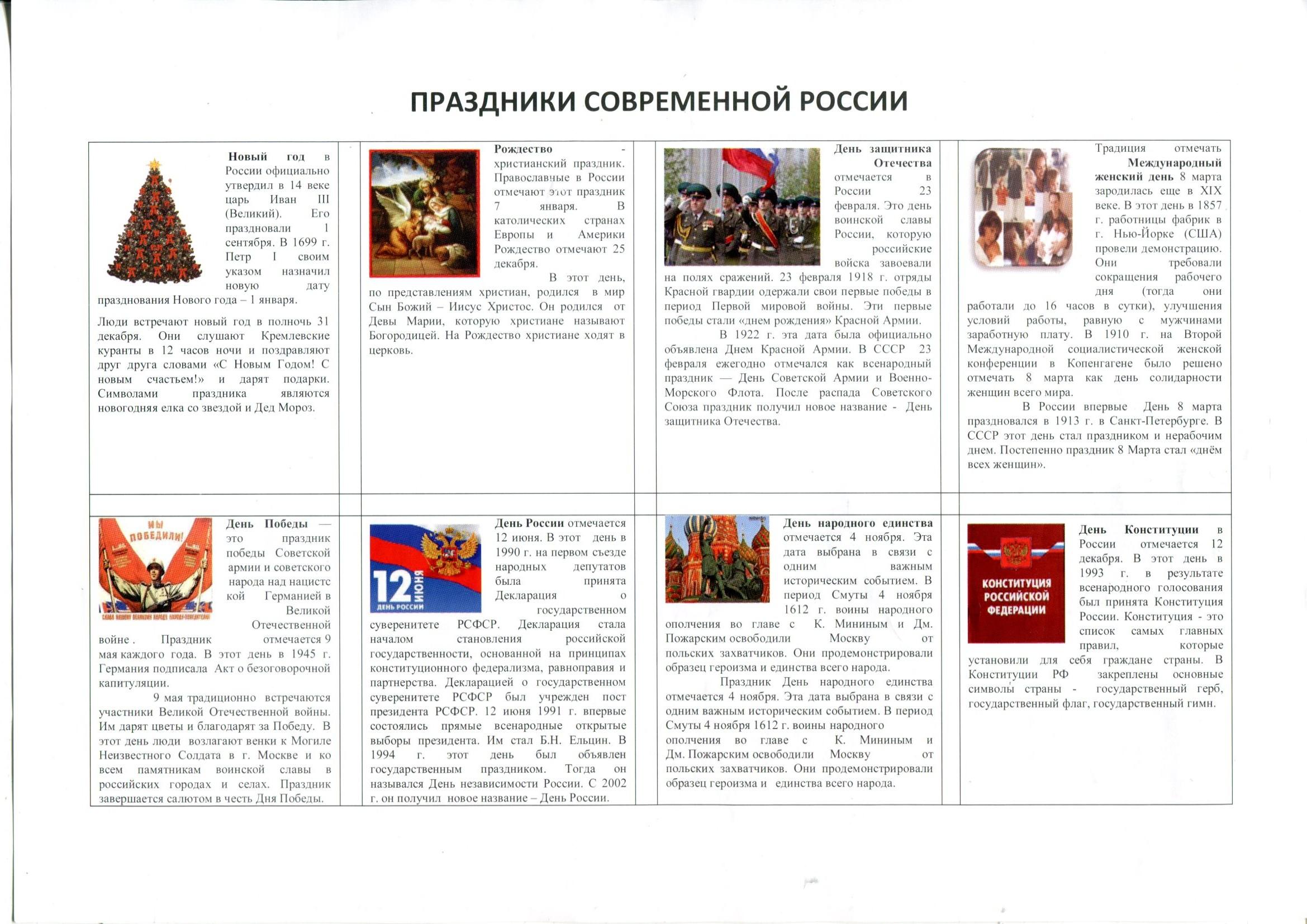 Родина Нового Года В России Родина Нового Года В России